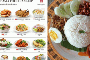 Nasi Lemak di Pekan, Malaysia: 10 Gerai Legenda Paling Ramai Dari Pagi Hingga Malam