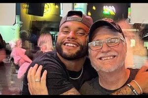 Uncle Dak